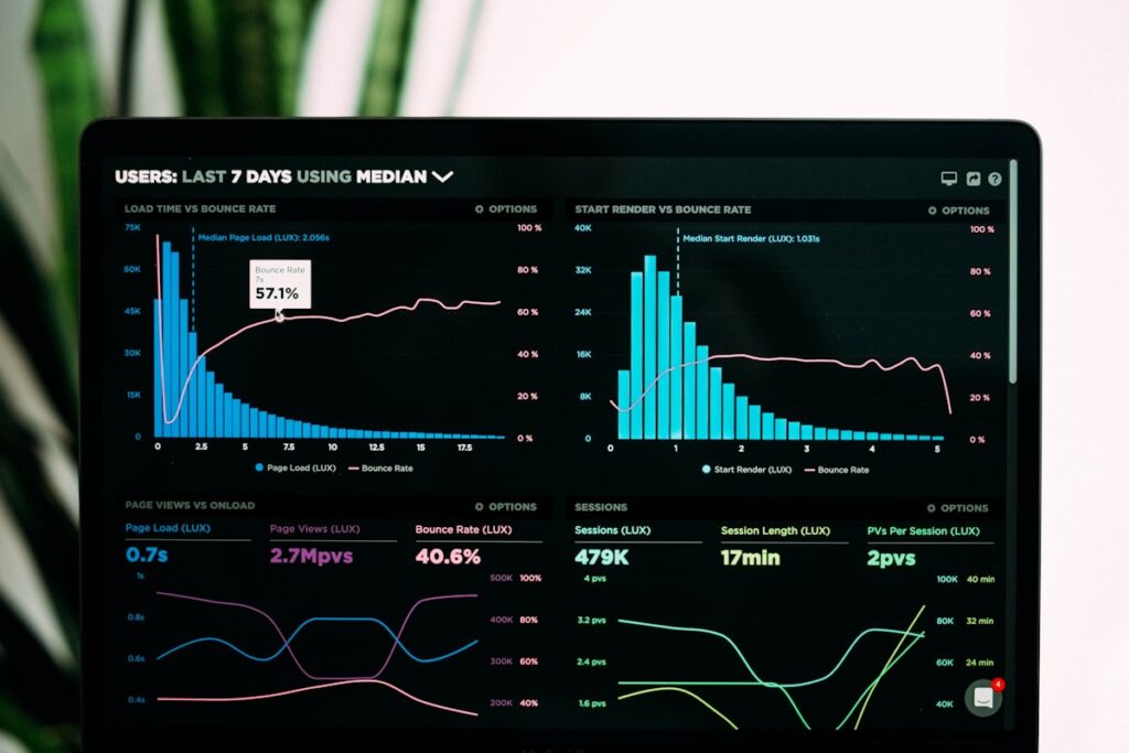 AI data analytics dashboard